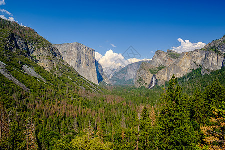 隧道的角度看约塞米蒂公园山谷夏季景观加州,美国图片