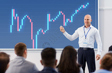 商业,经济人的微笑的商人金融家与外汇图表上的投影屏幕群学生会议演示讲座出席商务会议讲座的群人图片