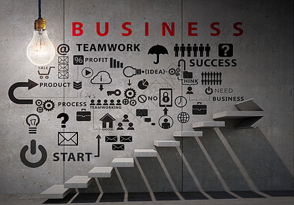 成功实现的伟大计划商业战略计划超过阶梯,导致成功图片