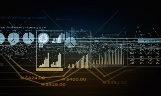 商业数字背景企业财务背景形象与利润收益图片