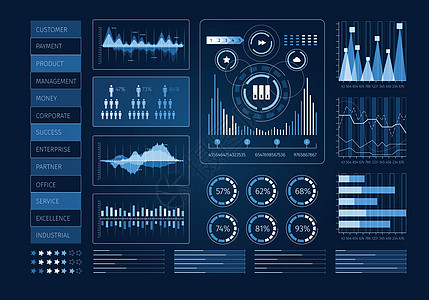 人类用户业务信息图图标的未来主义用户界图片