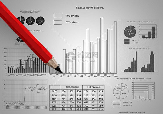 数据分析市场与铅笔绘图图表图片