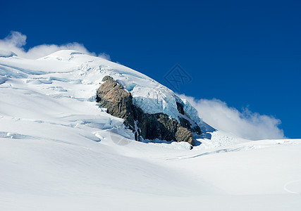 雪山山景雪,蓝天清澈图片