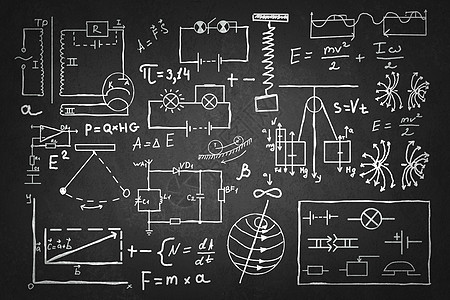 船上的物理公式背景图像与科学公式黑板上图片