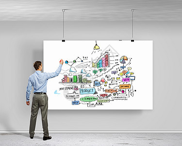 商业战略商人白色横幅上绘制商业计划的形象图片