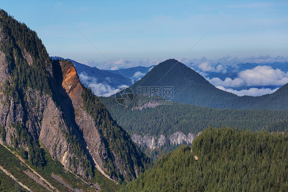 夏天风景如画的山脉图片