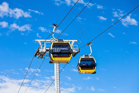 利维亚拉巴斯市的缆车系统图片