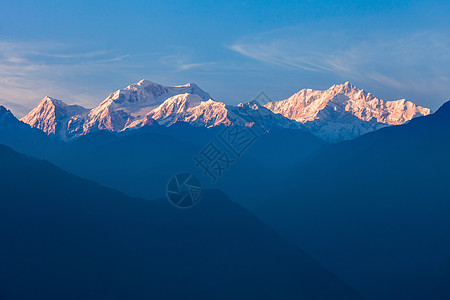 康钦贡加世界上三高山,位于印度锡金图片