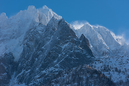 法国阿尔卑斯山的山峰覆盖着新鲜的雪冬季景观自然景观美丽阳光明媚的冬季背景图片