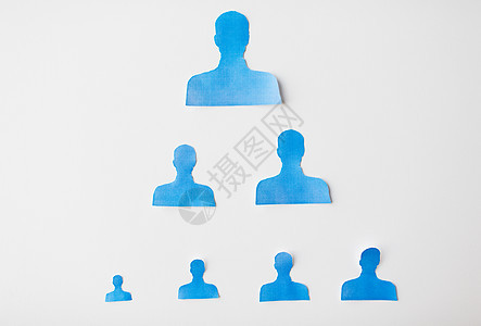 商业,人,就业,职业雇用密切的纸人形状白板上图片