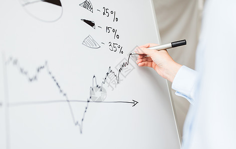 商业,人,经济,分析统计密切与标记绘图图表办公室白板图片