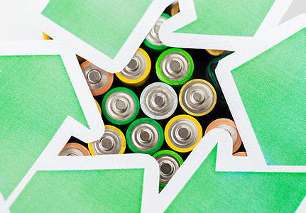 废物回收垃圾处理环境生态封闭废旧碱电池绿色回收符号图片