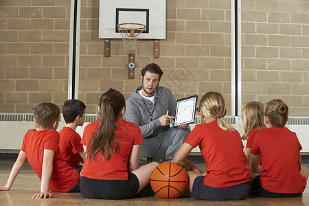 教练给球队小学篮球队谈谈图片