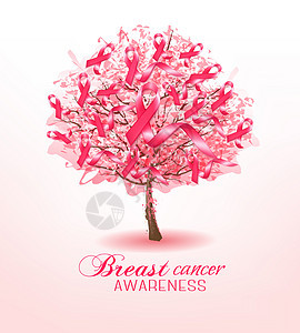 樱花树上的乳腺癌意识丝带矢量图片