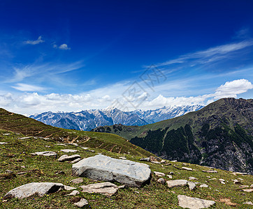 旅行喜马拉雅山的背景库尔卢山谷之上,印度河谷的希马查尔邦,印度的希马查尔邦图片