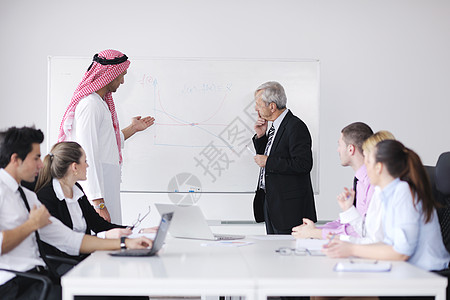 商务会议英俊的阿拉伯青男子向同事介绍他的想法,并明亮的现代办公室听取成功投资的想法图片
