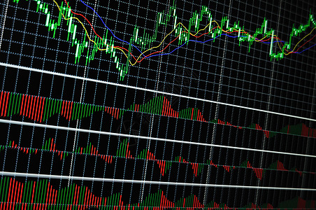 股市图上的大液晶器特写观背景图片