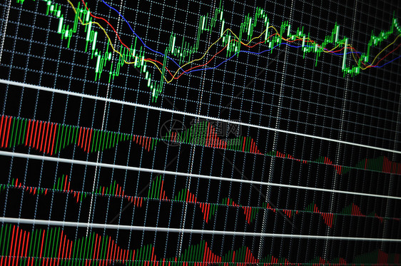 股市图上的大液晶器特写观图片
