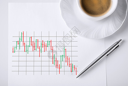 商业货币纸与外汇图表其中咖啡图片