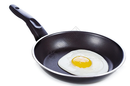 白色背景的煎锅里煎鸡蛋图片