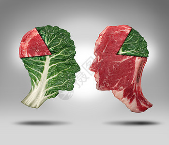 食物平衡健康相关的饮食选择与人的头部形状绿色蔬菜甘蓝叶与块肉饼图红色牛排与相反的情况营养决策饮食饮食困境的生图片