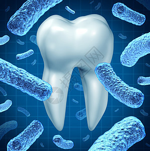 牙齿卫生种口腔健康符号,单摩尔三维细菌,导致牙齿疾病,破坏牙釉质,导致白色背景上的蛀牙牙龈疾病图片