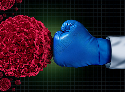 肿瘤检测癌症与医学斗争,医生的手臂戴着只蓝色的拳击手套,与恶人体细胞搏斗,种保健隐喻,用于研究治疗危险肿瘤治疗以消除背景