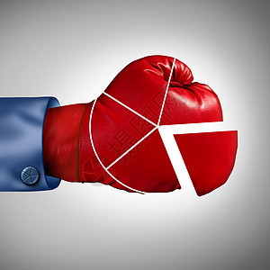 竞争市场份额损失商业种红色拳击手套,形状为金融饼图,失经济竞争力的象征图片