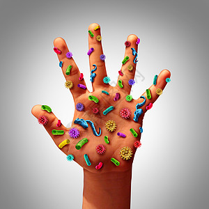 手部细菌疾病的传播疾病公众中传播的危险种保健风险,洗手肮脏的感染手指手掌与微观病细菌图片
