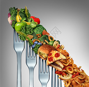 健康饮食结构变化创意图图片