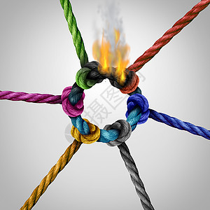 网络连接问题种商业风险,同的绳索连接个圆圈上,着火燃烧,并破坏链接,以此比喻连接故障连接危险通信故障图片