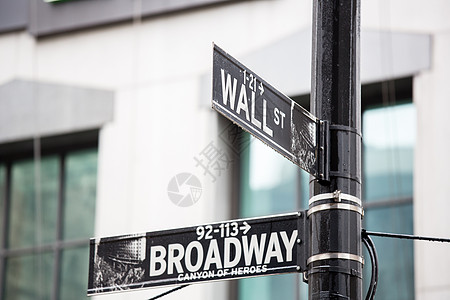 纽约的华尔街百老汇标志背景图片