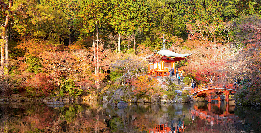 日本京都岱戈寺新贡佛寺图片