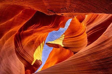 低羚羊峡谷纳瓦霍预订附近页,亚利桑那州美国下羚羊峡谷图片