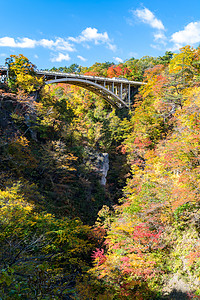 日本宫城县东北的纳鲁科峡谷山谷与铁路隧道图片