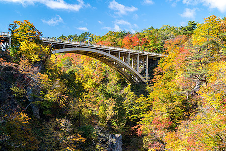 日本宫城县东北的纳鲁科峡谷山谷与铁路隧道图片