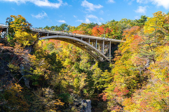 日本宫城县东北的纳鲁科峡谷山谷与铁路隧道图片