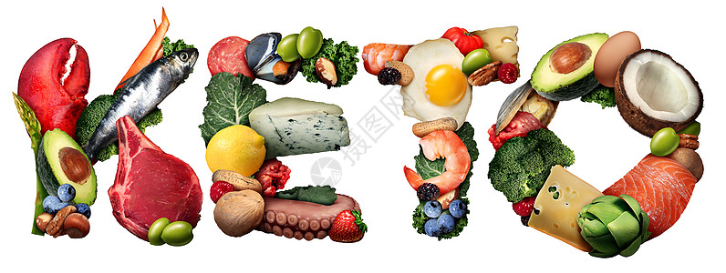 酮酮生酮食物文本饮食种低碳水化合物高脂食物的饮食生活方式,如鱼坚果鸡蛋肉鳄梨等,种治疗餐,白色背景下与3D图片