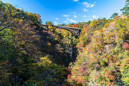 日本宫城县东北的纳鲁科峡谷山谷与铁路隧道图片