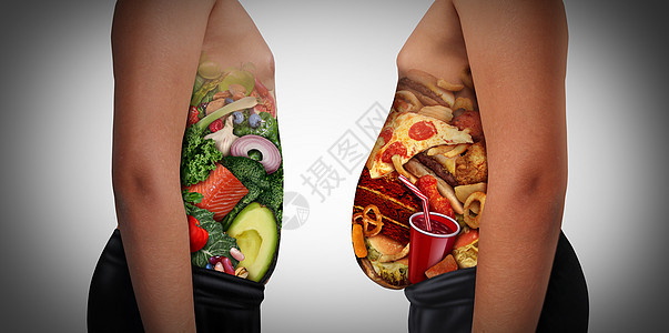 健康饮食腹部图对比背景图片
