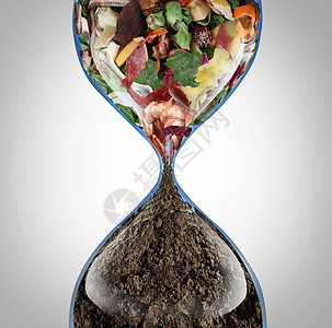 堆肥回收过程厨房餐桌废料被化为机土壤沙漏与三维插图元素背景图片