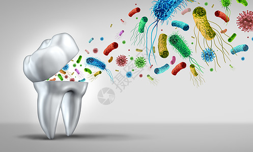 牙齿细菌蛀牙,牙齿保健种开放的磨牙,疾病细菌感染牙科牙科服务的卫生标志,三维插图图片