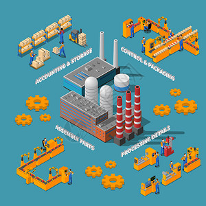 工厂等距海报与加工细节装配零件控制包装会计存储元素矢量插图图片