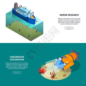 等距水运输水平横幅收集与深潜车研究船与可编辑的文本矢量插图图片