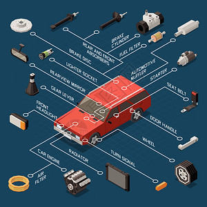 汽车修理流程图与燃料过滤器汽车发动机等距矢量插图图片