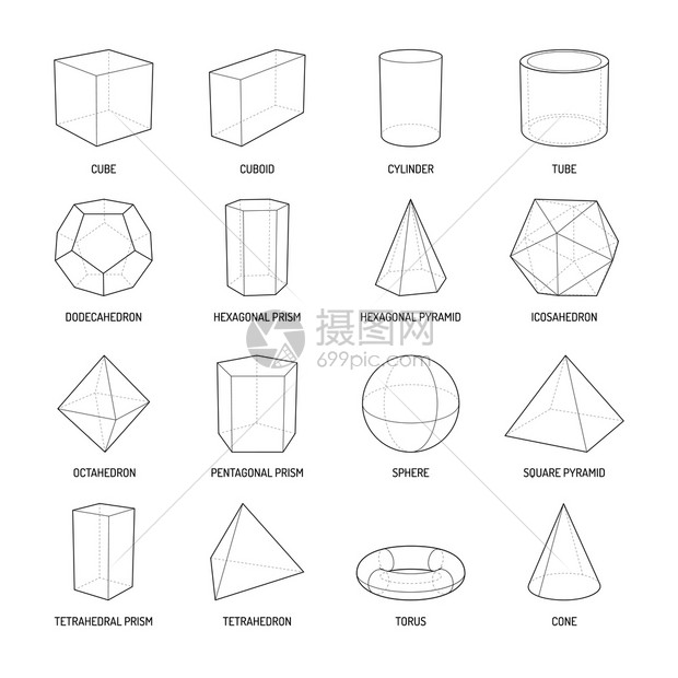 基本立体测量形状线集的长方体八体金字塔棱柱立方体锥圆柱孤立矢量插图图片