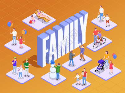 家庭假日等距构图与3D文本成人人物儿童家庭成员矢量插图图片