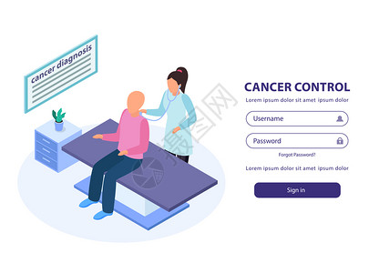 癌症控制标志网页等距背景与医生检查病人医疗沙发矢量插图图片