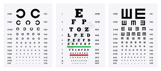 眼睛测试图表3医学现实可下载海报为检查测量视觉活动孤立矢量插图图片
