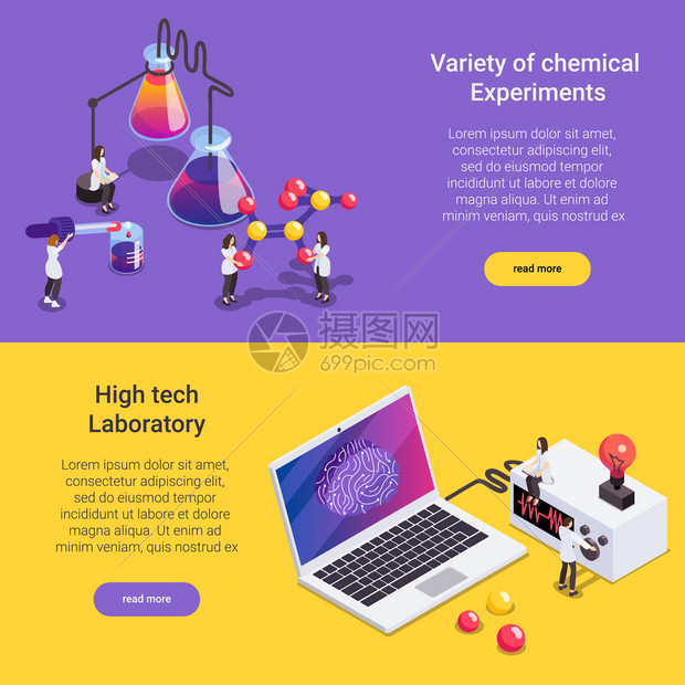 科学等距背景集的两个水平横幅与阅读更多的按钮,人设备矢量插图图片